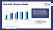 Situación documentaria